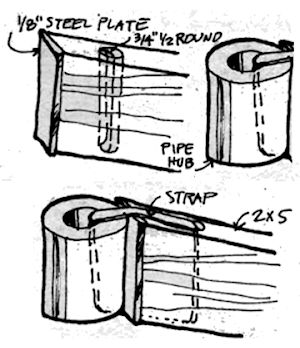 steel_strap_geodesic_hub