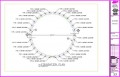 Structural Analysis of Domes 2