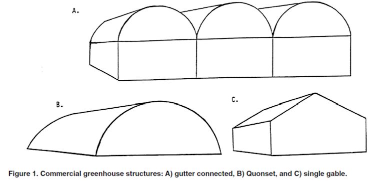 greenhouse_structures_coverings_image1