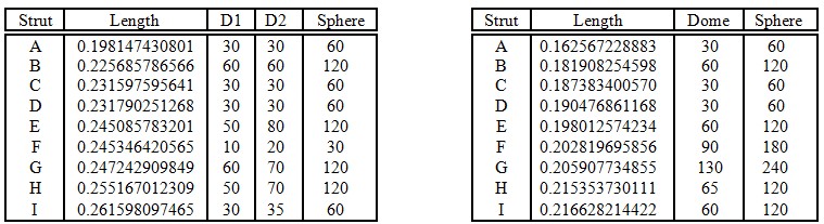 tom_davis_fig10a