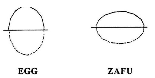 geodesic_dome_diy_egg_zafu